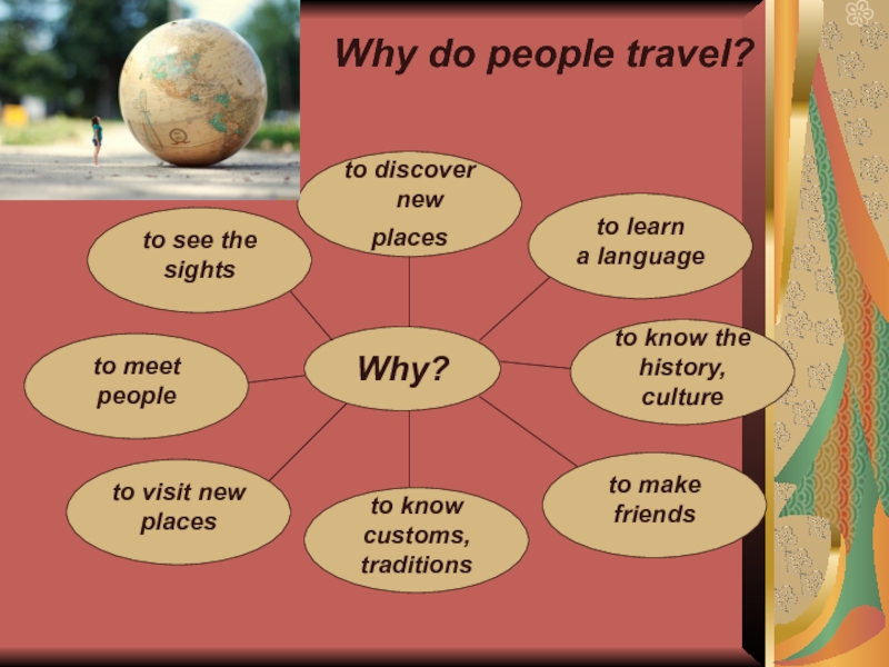 When most people travel. Why people Travel. Why do people Travel. Why do people Travel ответы. Why people travelling.