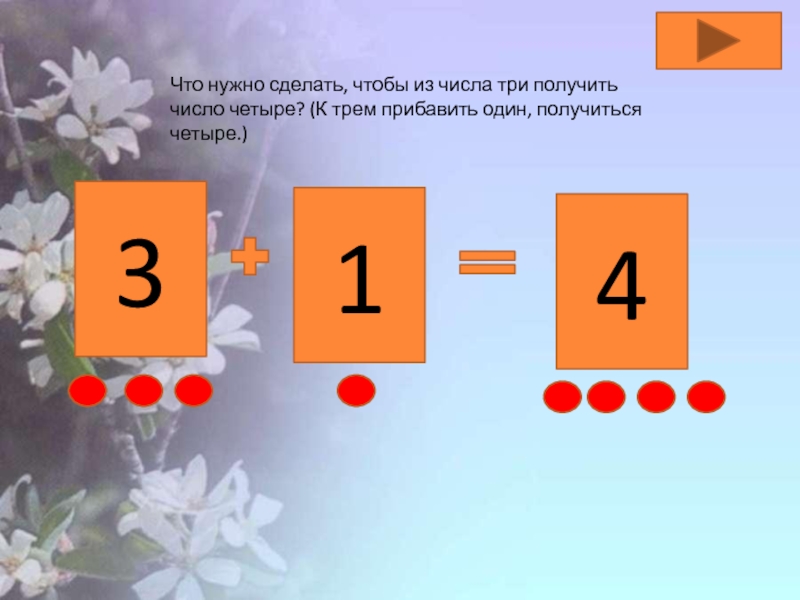 Слово вышел цифра 3. Образование числа 4. Образование числа 3. Образование числа 4 цифра 4. Как получить число 3.