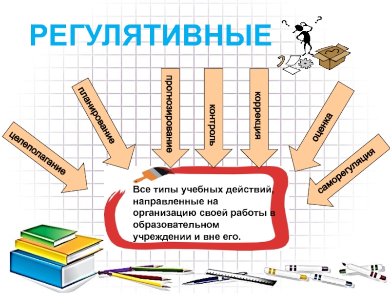 Личностные универсальные учебные действия младших школьников