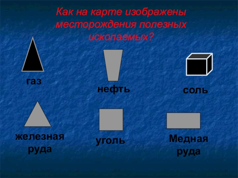 На рисунке 2 представлены значки которыми обозначаются месторождения полезных ископаемых медные руды