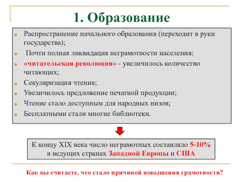 Образование распределения. Читательская революция. Читательская революция 19 века. Первая читательская революция. Распространение образования.