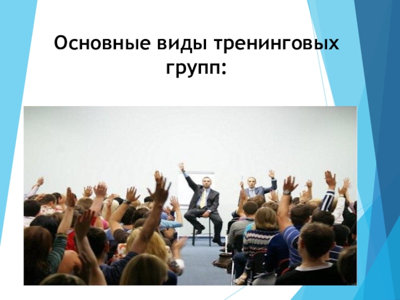 Группы доклад