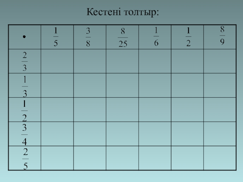 Көбейту кестесі фото. Көбейту кестесі таблица. Толтыр. 4-Ке көбейту кестесі презентация.