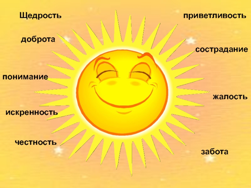 Щедрость это. Доброта и щедрость. Доброта и понимание. Что такое добро и что такое щедрость. Качества доброта щедрость.