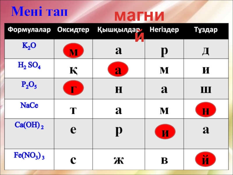 Химия 8 сынып. Химия боюнча ребустар. Химическое Домино. Химиялык тест. Оксидер кыргызча химия.