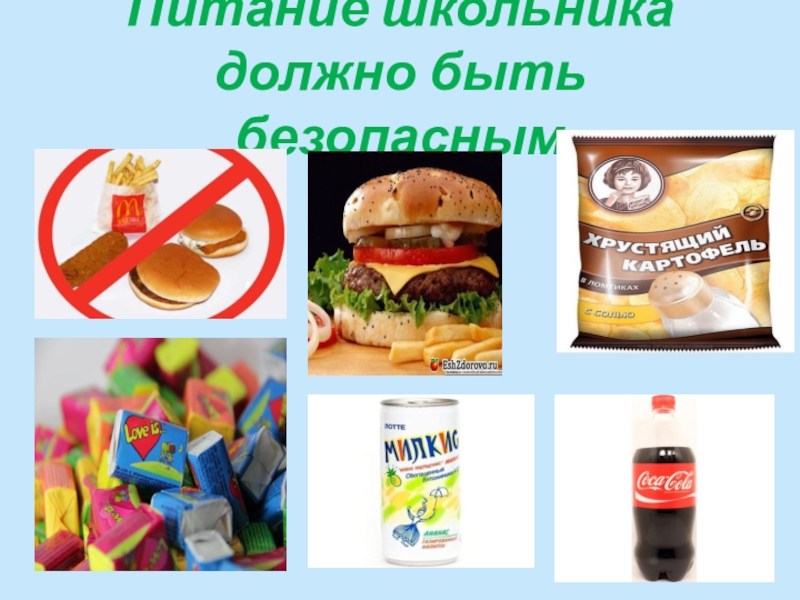 Продукт 9 класс. Правильное питание школьника. Неправильное питание школьника. Здоровое питание школьника проект. Проект правильное питание школьника.