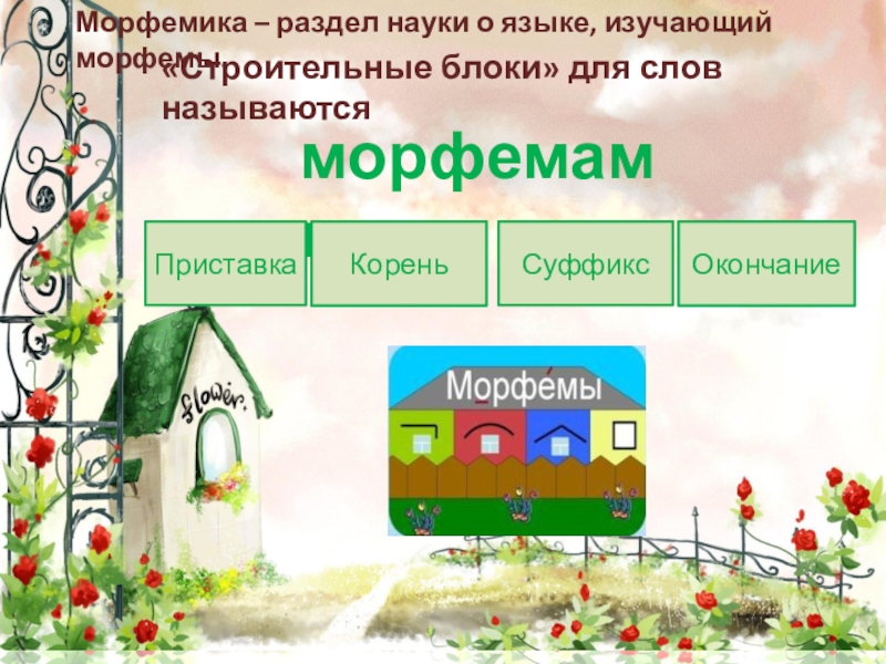 Тема морфема. Морфемы. Тема морфемы. Морфемика это в русском языке. Морфемы и словообразование.