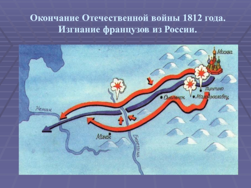 Годы окончания отечественных войн. Изгнание французов из России 1812. Окончание Отечественной войны 1812. Отечественная война 1812 окончание войны. Завершение Отечественной войны 1812 года.