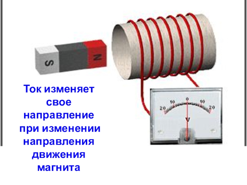 Какой ток в магните