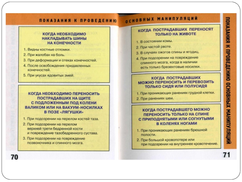 Необходимо перенос. В каком случае пострадавшего необходимо переносить на спине. Ситуации когда пострадавшего переносят только на животе. В каких случаях следует переносить пострадавшего только на животе. Когда можно переносить пострадавшего на спине.