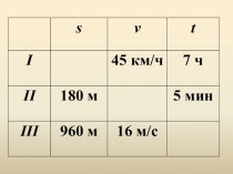 Презентация Движение в противоположных направлениях