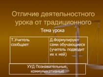 Презентация по физической культуре на тему Отличие деятельностного урока от традиционного