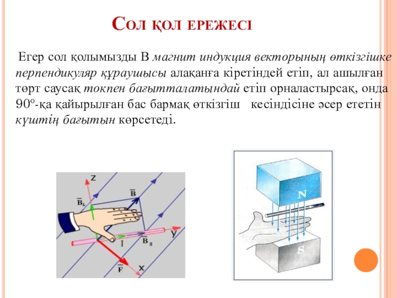 Работа магнитной индукции