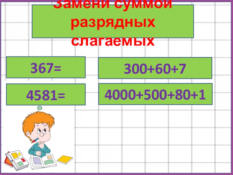 Замена числа суммой разрядных слагаемых 3 класс