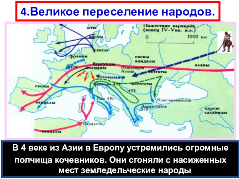 Великое переселение народов презентация 5 класс