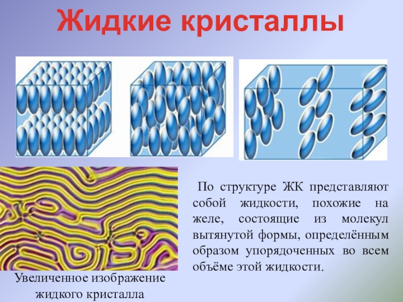 Проект по физике на тему жидкие кристаллы по