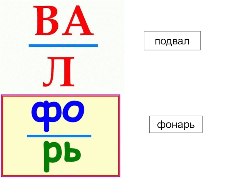 Презентация ребусы 2 класс