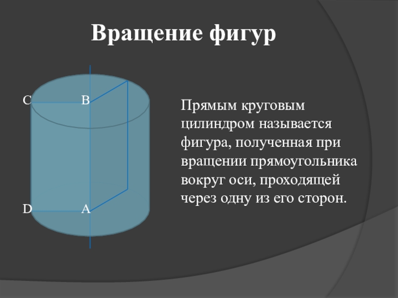 СDВАПрямым круговым цилиндром называется фигура, полученная при вращении прямоугольника вокруг оси, проходящей через одну из его сторон.Вращение
