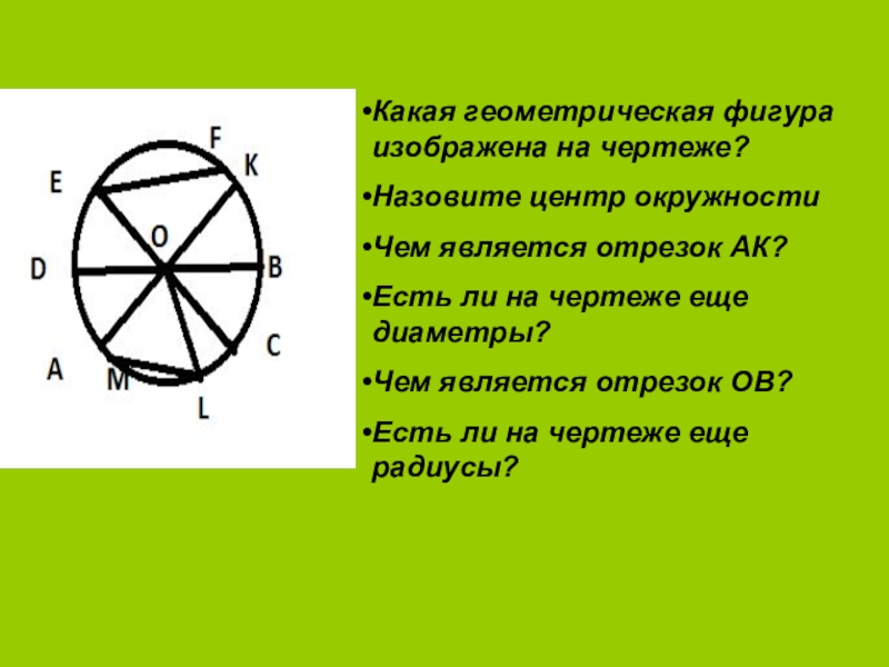 Круг 6 букв. Геометрическая фигура являющаяся центром окружности. Какая Геометрическая фигура изображена на чертеже. Какая фигура называется окружностью чертёж. Центром окружности является.