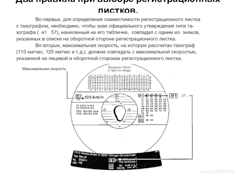 Заполнение ленты тахографа вручную образец заполнения