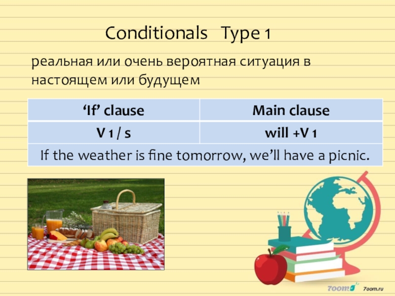 Conditionals в английском языке презентация 9 класс