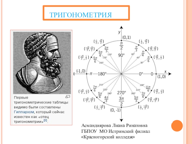 Развитие тригонометрии как науки проект