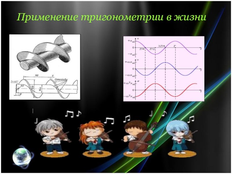 Тригонометрия в жизни проект