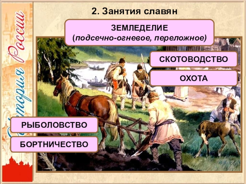 Назовите главное занятие восточных славян. Занятия славян земледелие. Хозяйство восточных славян. Занятия восточных славян. Скотоводство славян.