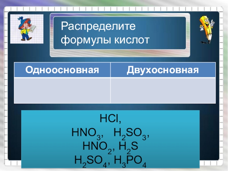 Формула одноосновной бескислородной кислоты