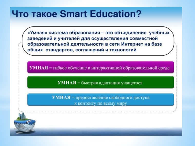 Смарт технологии это. Smart концепция. Smart технологии в образовании. Цели по Smart. Смарт презентация.