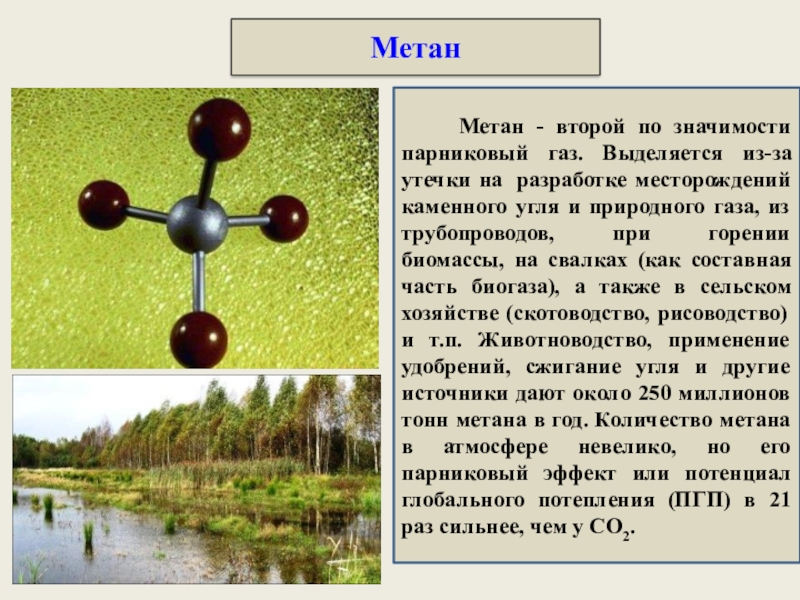 Газ метан карта