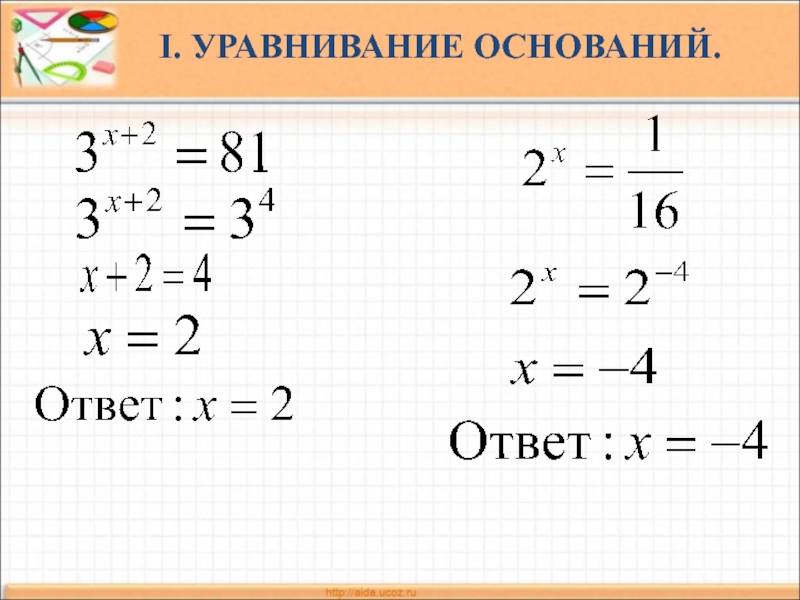 Презентация показательные уравнения 10 класс алимов