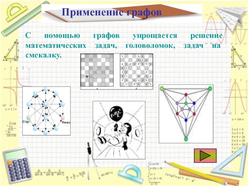 Применение графовС помощью графов упрощается решение математических задач, головоломок, задач на смекалку.