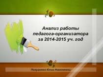 Анализ работы педагога -организатора по выставочной деятельности за 2014-205 уч.год.