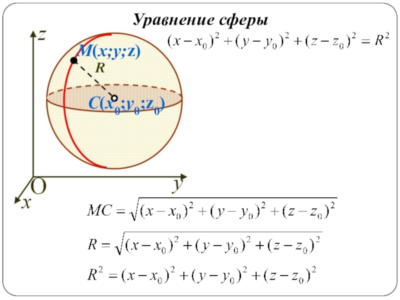 Уравнение сферы. Уравнение сферы радиуса. Сфера геометрия 11 класс формулы. Уравнение окружности сферы плоскости. Уравнение плоскости уравнение сферы.