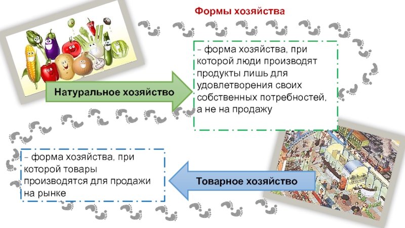 2 формы хозяйства