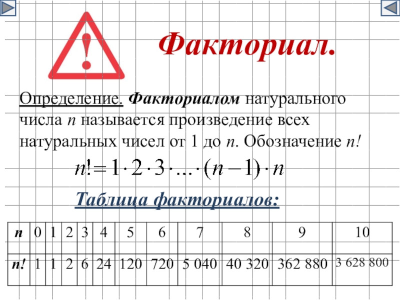 С клавиатуры вводится целое число определите является ли оно факториалом какого либо числа