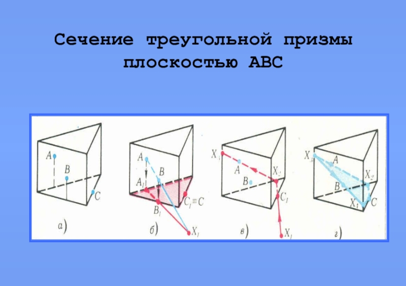 Построить сечение треугольной призмы abca1b1c1 плоскостью. Сечение треугольной Призмы плоскостью. Построение сечений треугольной Призмы. Сечение трехгранной Призмы плоскостью. Сечение треугольной Призмы по 3 точкам.
