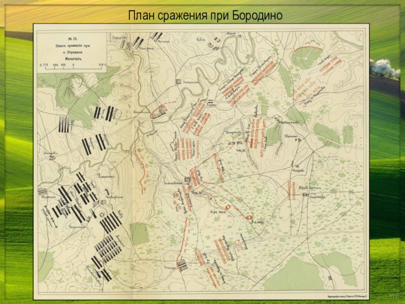 План боя. Бородинское поле на карте 1812 года. Битва при Бородино 1812 карта. Бородинская битва 1812 карта. Битва Бородино 1812 на карте.