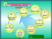 Физика алемине саяхат. 7 сынып ашык сабак