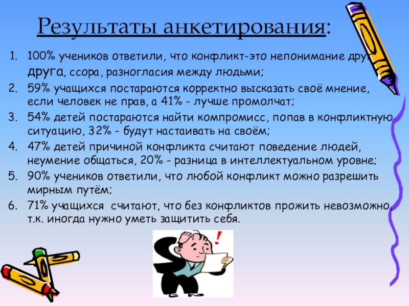 Итог классного часа. Анкета по конфликтам. Вопросы на тему конфликт. Анкета на тему конфликты. Анкетирование для подростков конфликты.