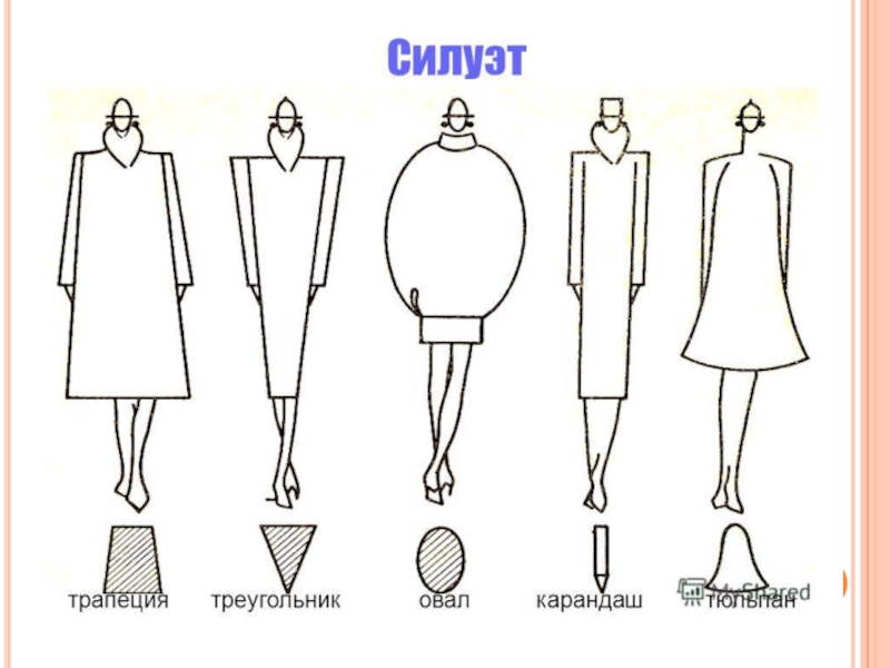 Композиционно конструктивные принципы дизайна одежды изо 7 класс рисунки