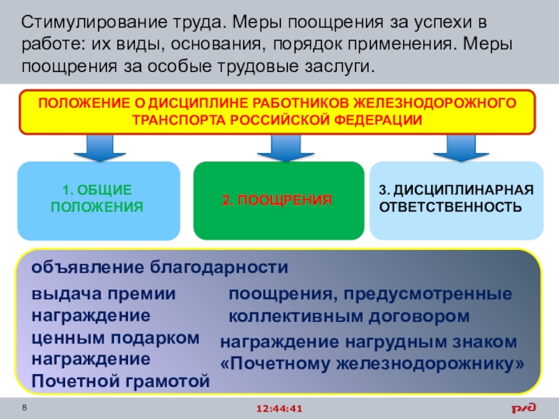 Порядок меры поощрения