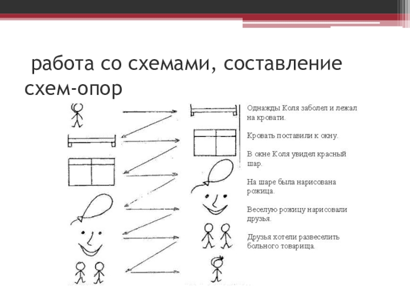 Работа со схемами