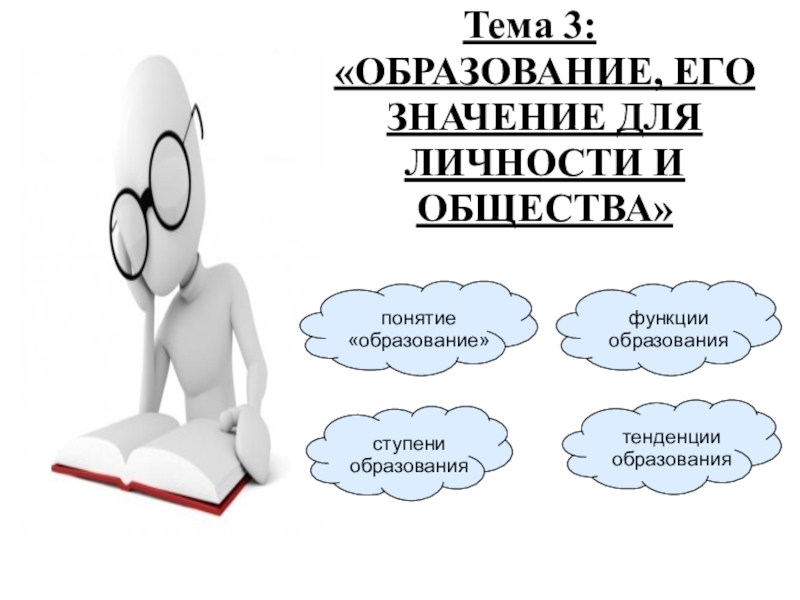 Презентация егэ обществознание культура