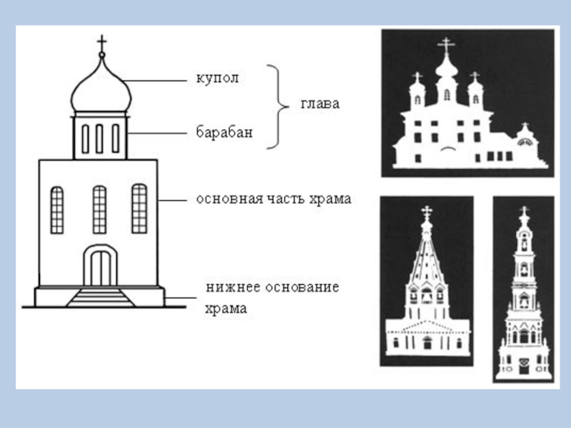 Вырежи рисунки с изображением архитектурных памятников которые являются