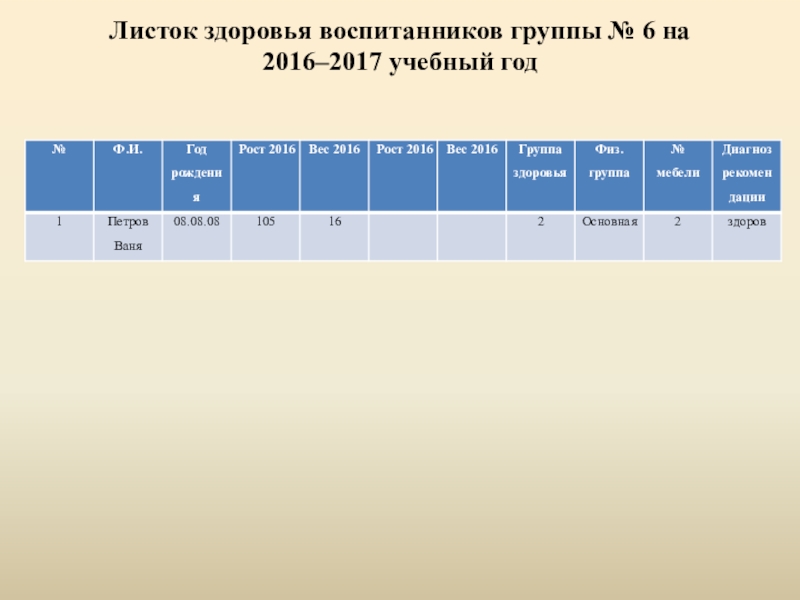 Лист здоровья в детском саду образец