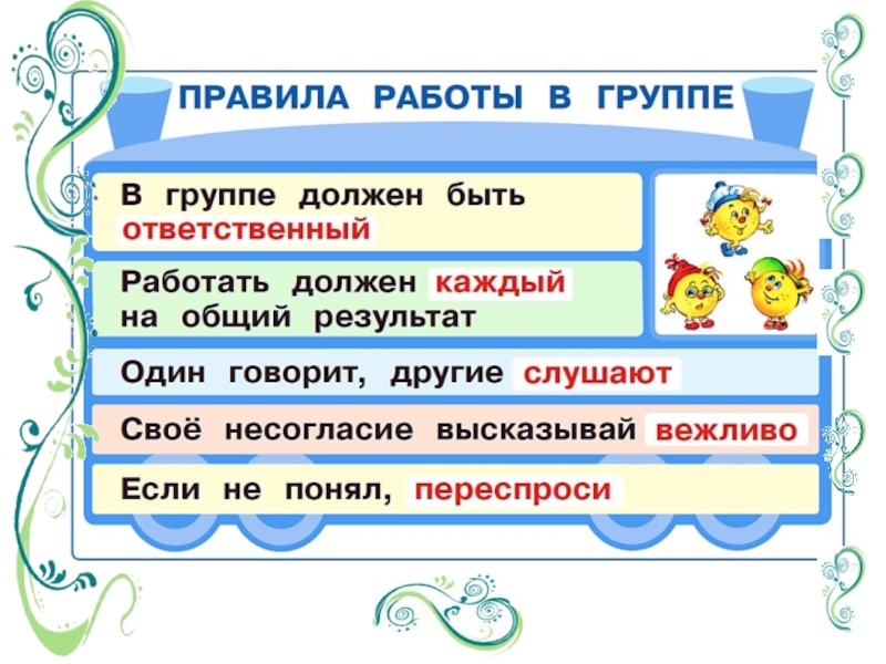 2 работа в парах. Правила работы в паре и группе. Правила работы в парах и группах. Правила работы в группе 1 класс. Правила работы в паре и группе начальная школа.