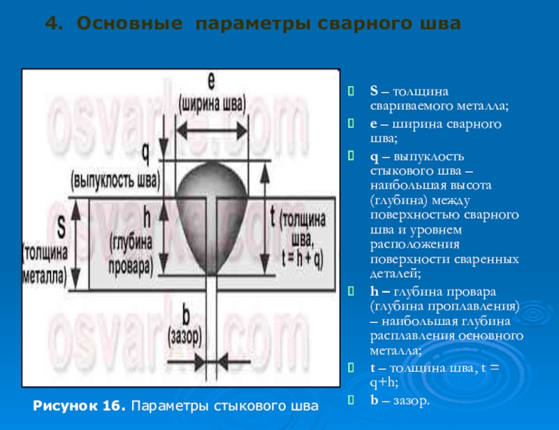 Ширина шва. Глубина провара сварного шва. Параметры сварного шва. Ширина сварочного шва. Сварка ширина шва.