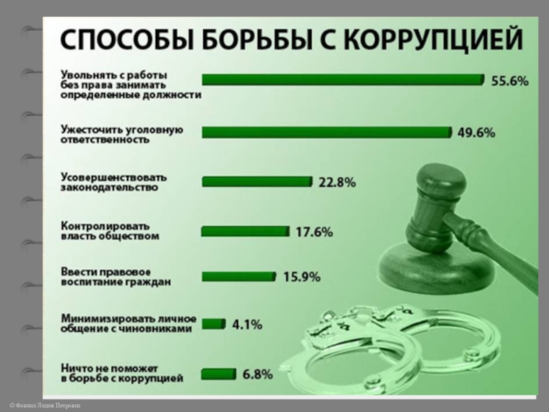 Федеральный проект безопасности и борьбы с коррупцией